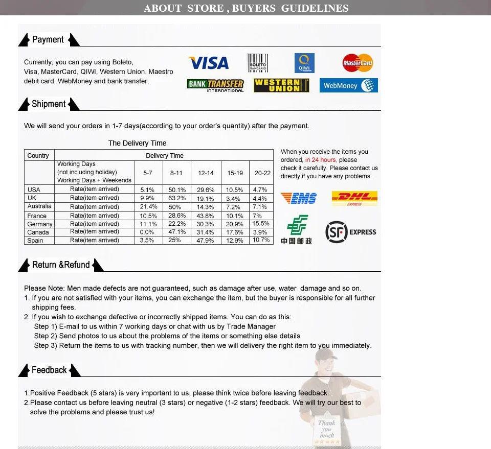 Women’s Camouflage Mesh Crop Tank Top